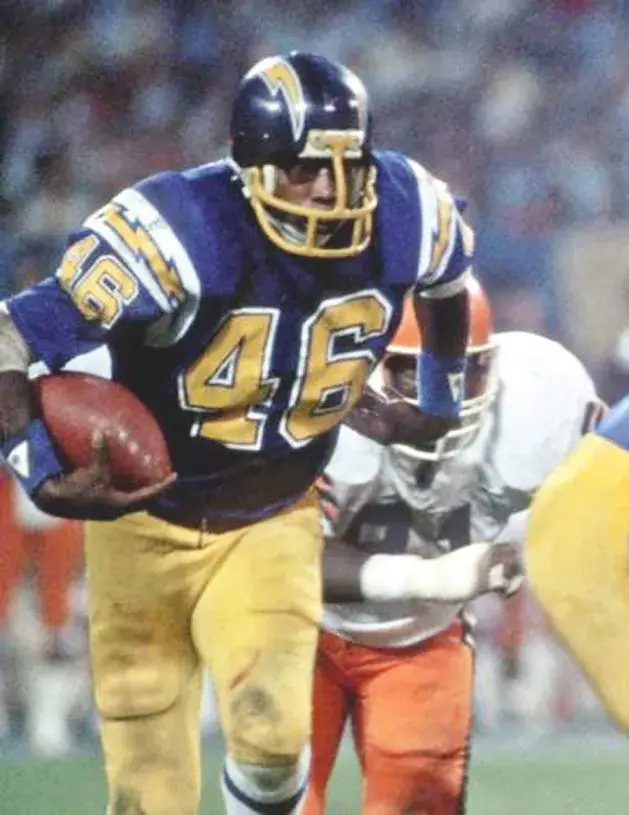 CHUCK MUNCIE San Diego Chargers 1981 Throwback NFL Football Jersey 