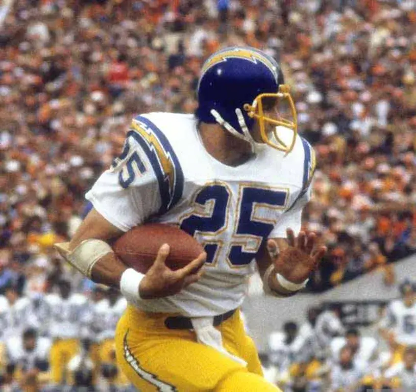 JOHN CAPPELLETTI San Diego Chargers 1981 Throwback NFL Football Jersey 