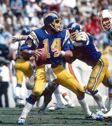 SAN DIEGO CHARGERS 1980’s Throwback NFL Jersey Customized “Any Name & Number(s)” 