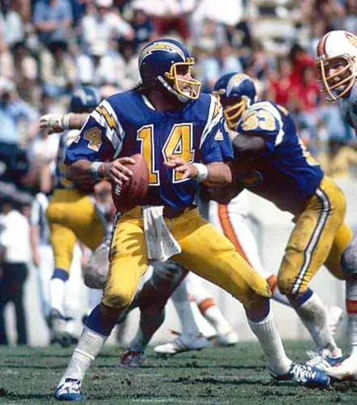SAN DIEGO CHARGERS 1980’s Throwback NFL Jersey Customized “Any Name & Number(s)” 