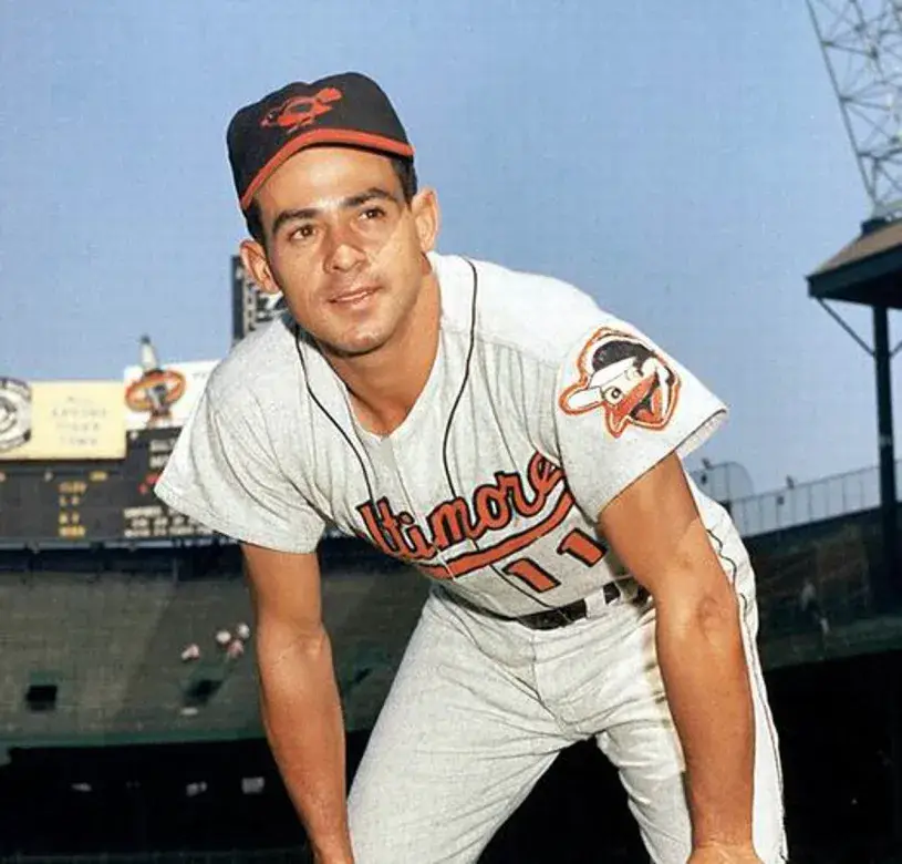 LUIS APARICIO Baltimore Orioles 1963 Majestic Cooperstown Away Baseball Jersey 