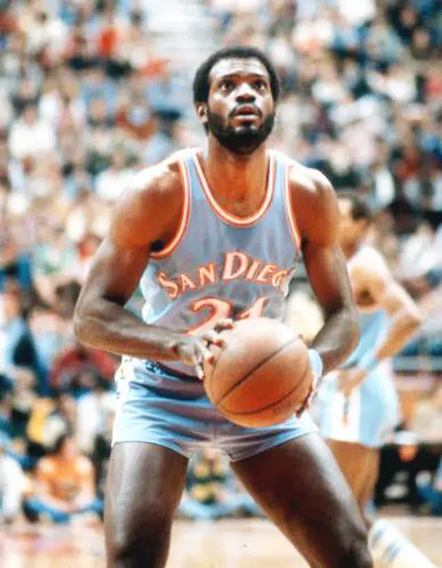 SIDNEY WICKS San Diego Clippers 1978 NBA Throwback Basketball Jersey 