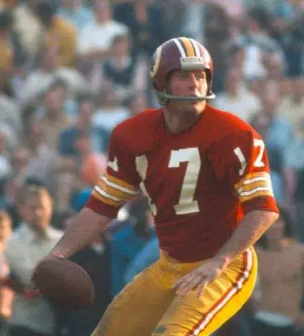 BILLY KILMER Washington Redskins 1972 Throwback NFL Football Jersey 